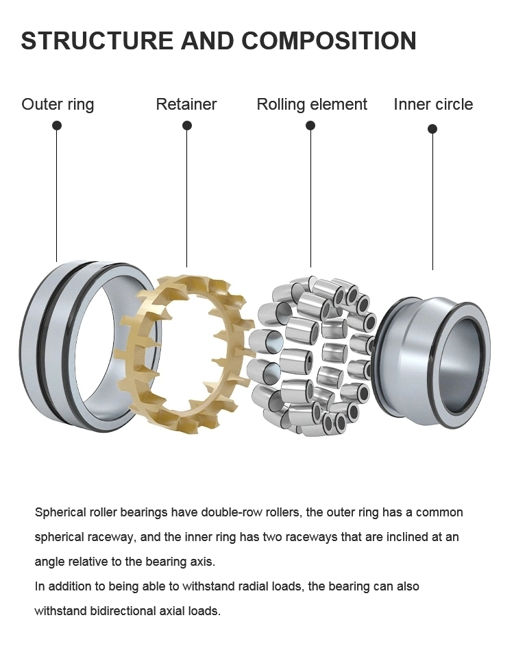 High Quality Chrome Steel Wheel Parts 24136cc/C4w33va991 24136cc/W33 24136cck30/W33 NSK NTN Koyo Timken Spherical Roller Bearing